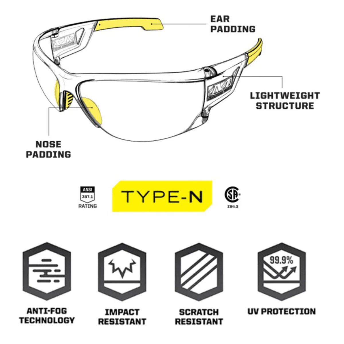 Mechanix Wear Type-N Ballistic Safety Glasses - Amber Lens - Image 4