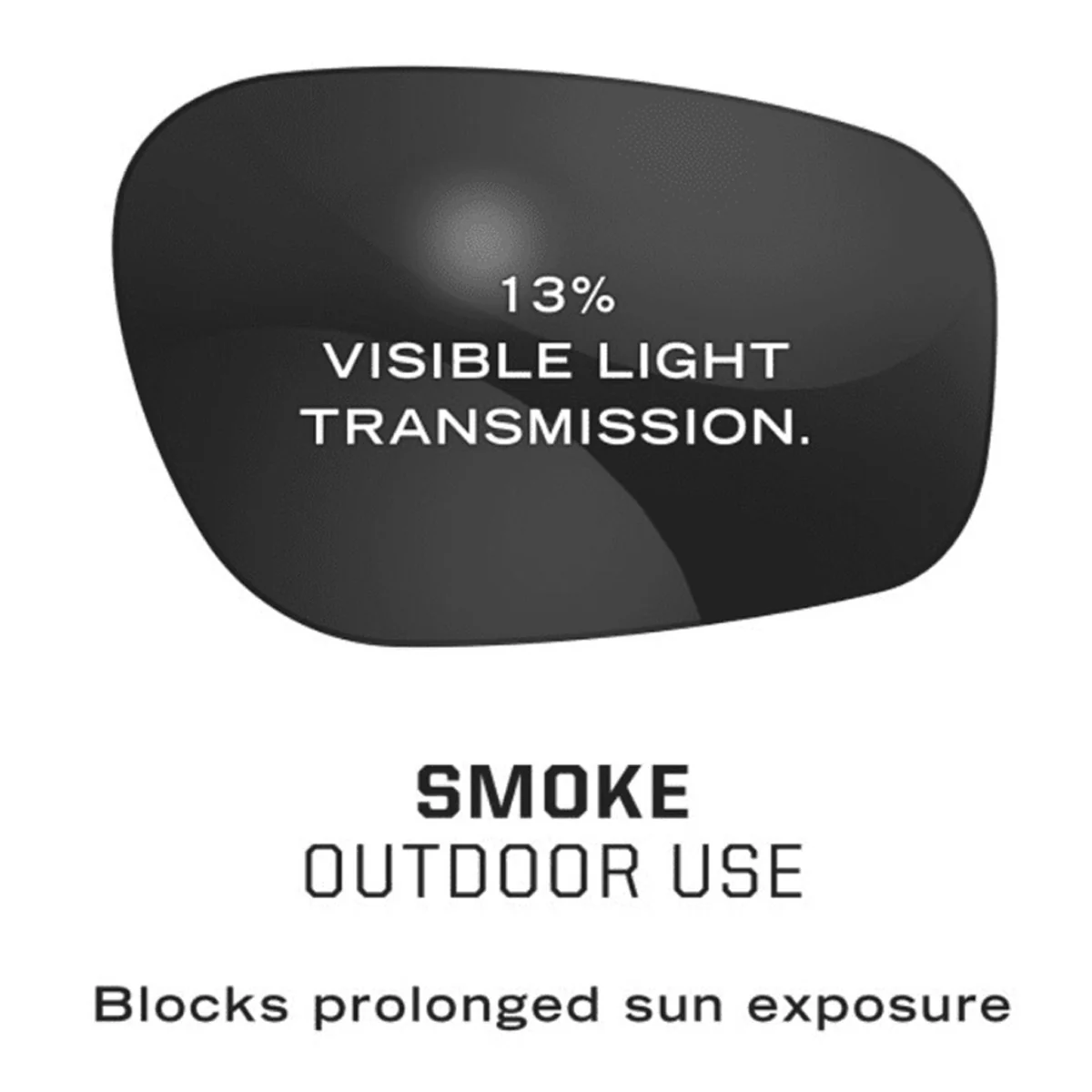 Mechanix Wear Type-N Ballistic Safety Glasses - Smoke Lens - Image 4