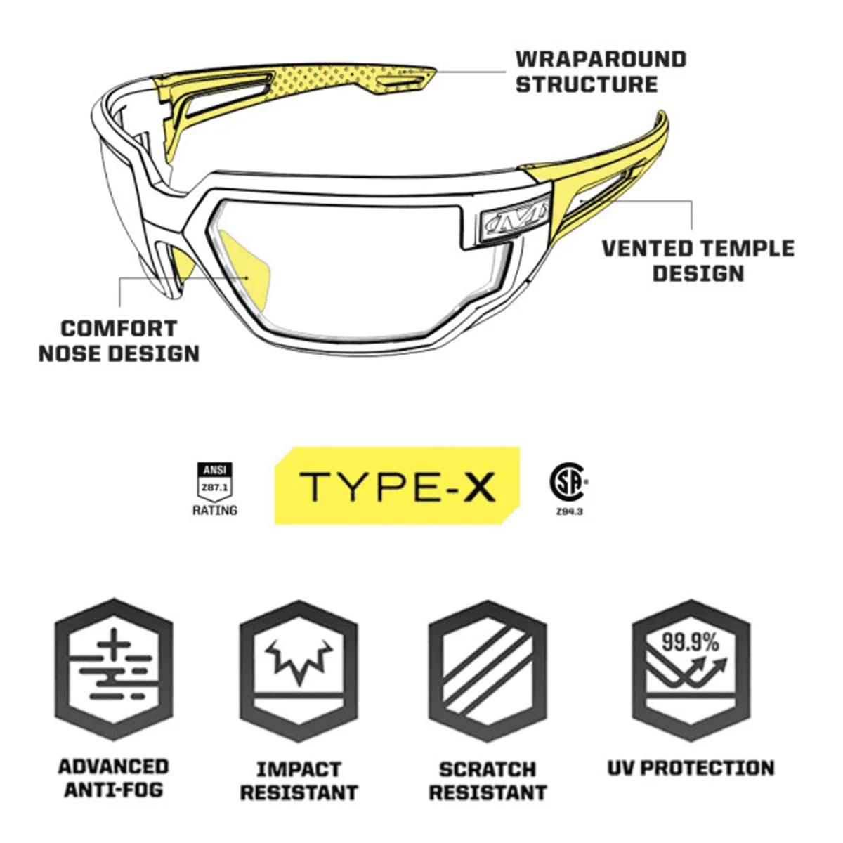 Mechanix Wear Type-X Ballistic Safety Glasses - Amber Lens - Image 3