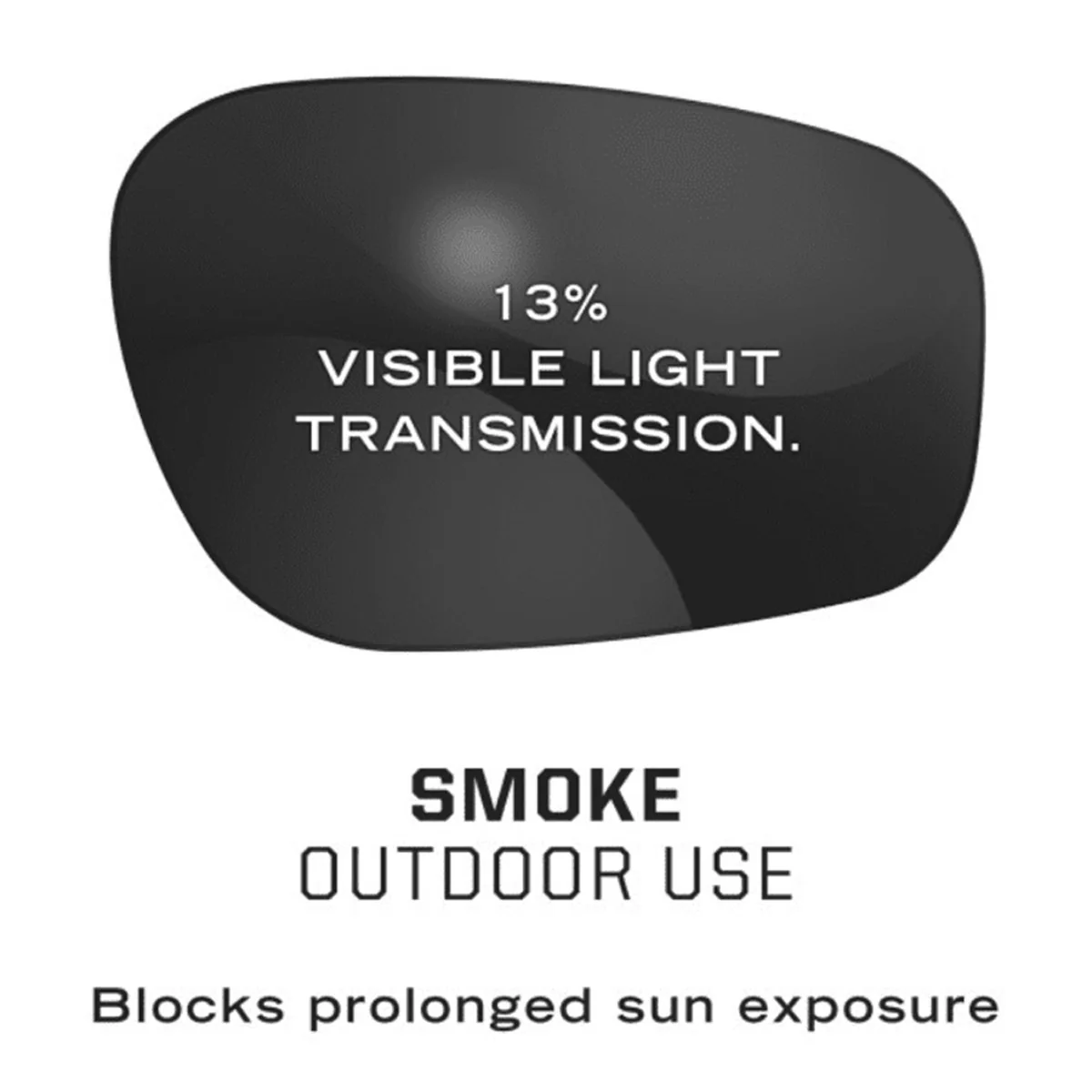 Mechanix Wear Type-X Ballistic Safety Glasses - Smoke Lens - Image 6