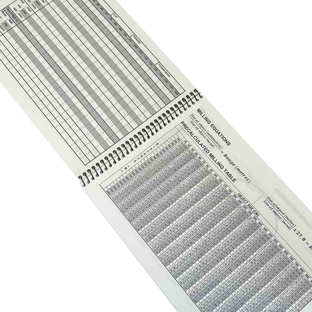 Modestone Snipers Waterproof Logbook / Data Notebook A5 - Green - Image 3