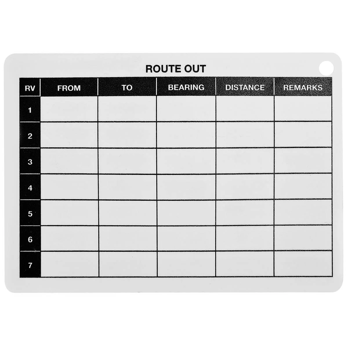 Route Card Plastic Battle Slate Card A6 - Image 2